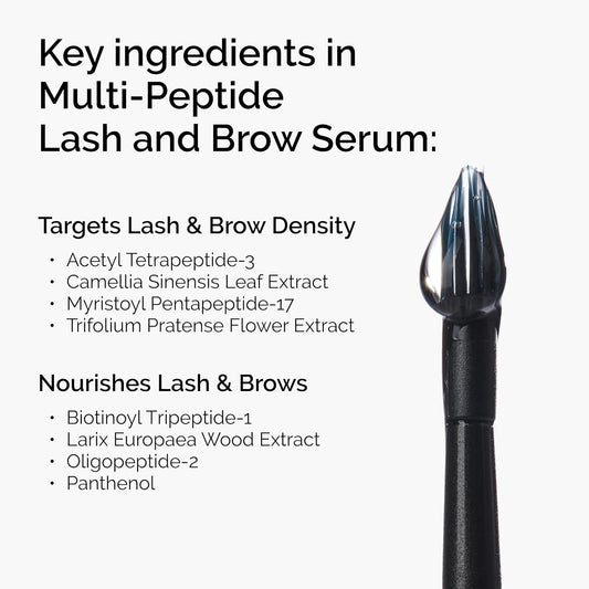 My new go‑to for lusher lashes and brows