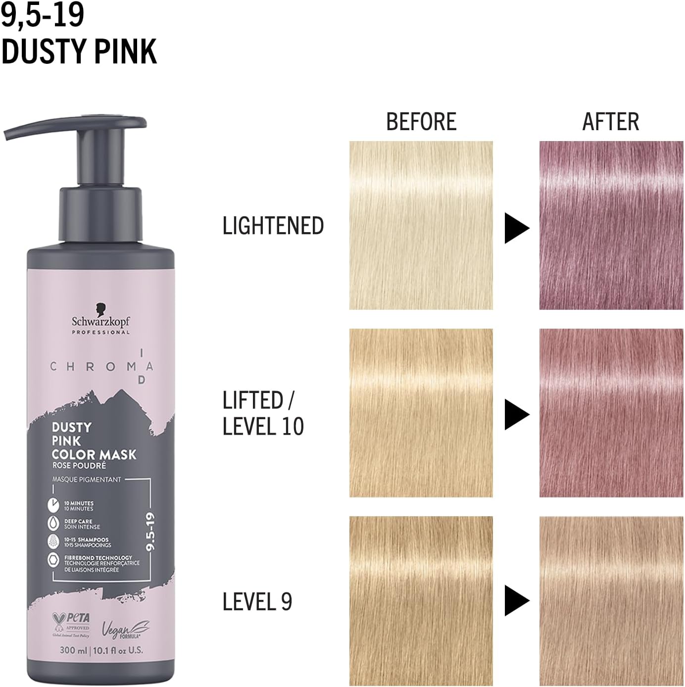 Schwarzkopf Professional CHROMA ID Bonding Color Mask Semi Permanent Mix And Tone Color System Toning Enhancing Refreshing Intense Care Deep Conditioning Shine Vegan Formula 9,5-19 Dusty Pink 300 ml