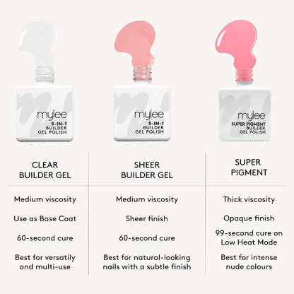 Soft pink, strong nails: the Rose Petal Builder Gel that actually delivers