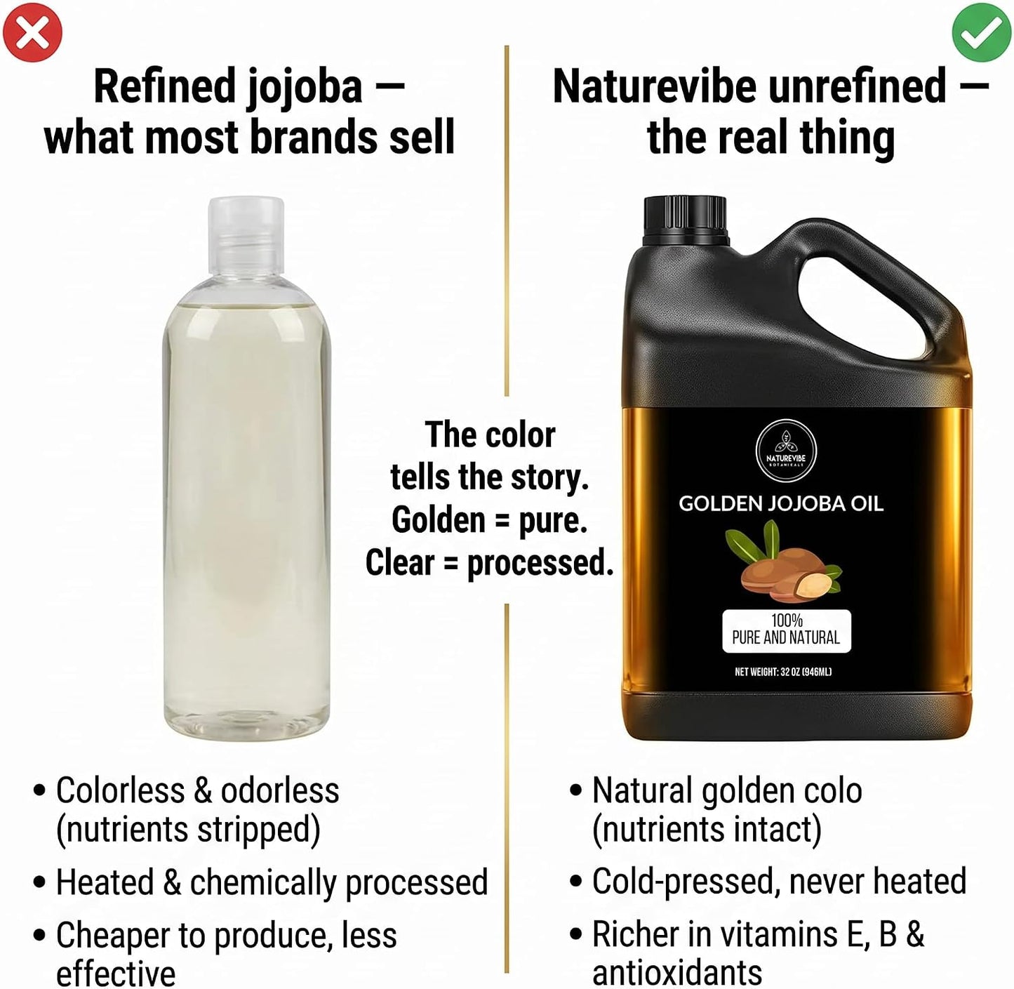 Naturevibe Botanicals Jojoba Oil 946ml | 100% Pure and Natural | Great for Skin Care and Hair Care