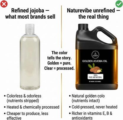 Naturevibe Botanicals Jojoba Oil 946ml | 100% Pure and Natural | Great for Skin Care and Hair Care