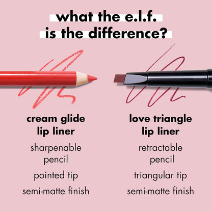 e.l.f. Cream Glide Lip Liner – Mauve Aside: The Quiet Hero of Your Makeup Bag