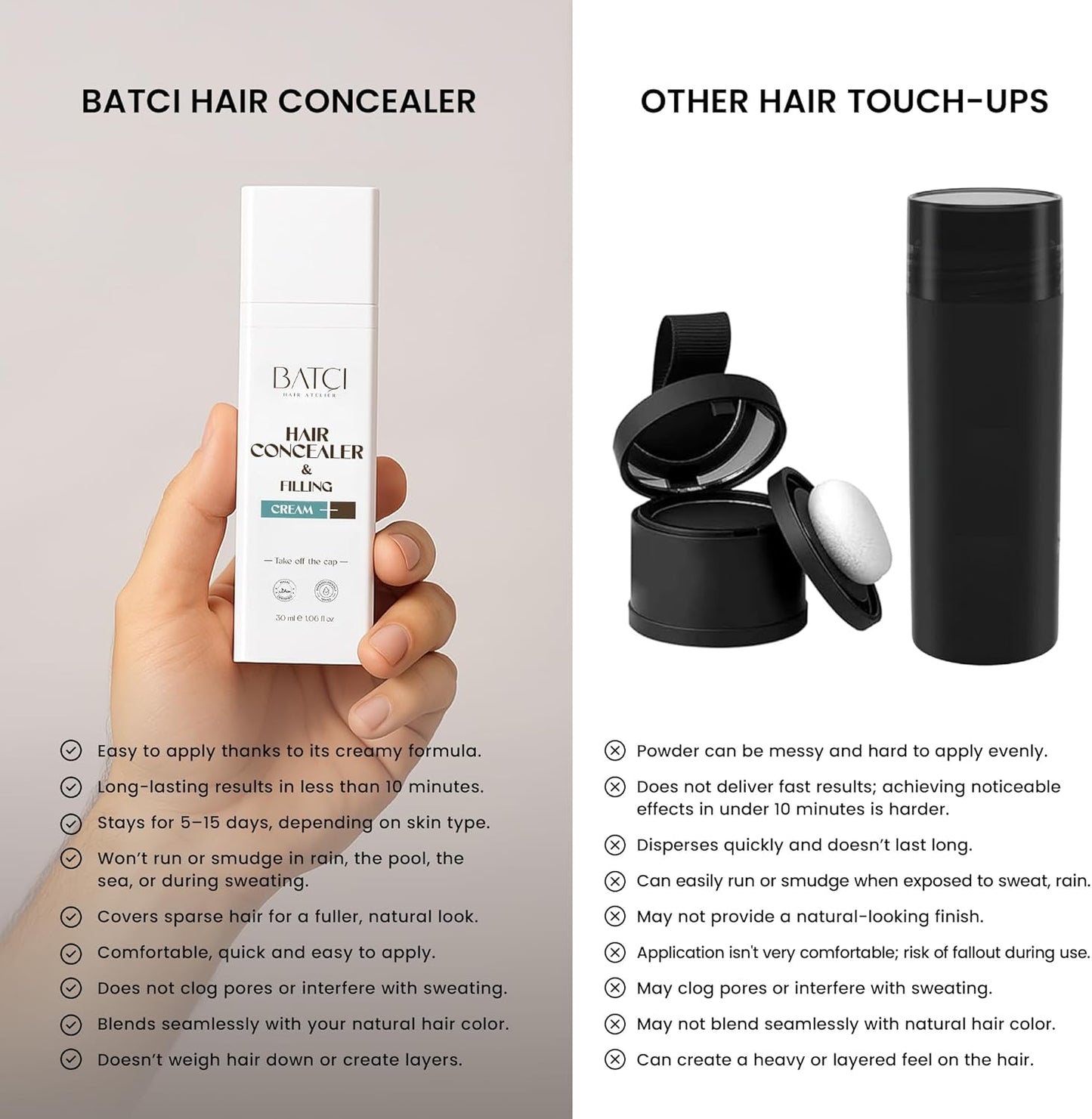 Batcı Hair Concealer &amp; Filling Cream for Bald Spots &amp; Thinning Hair – Waterproof, Sweat-Proof Scalp Coverage – Natural Root Touch-Up Cream for Men &amp; Women – 30ml