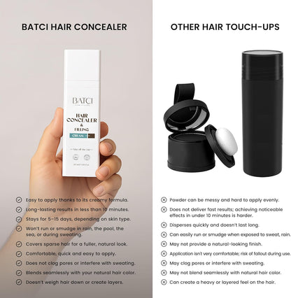 Batcı Hair Concealer &amp; Filling Cream for Bald Spots &amp; Thinning Hair – Waterproof, Sweat-Proof Scalp Coverage – Natural Root Touch-Up Cream for Men &amp; Women – 30ml