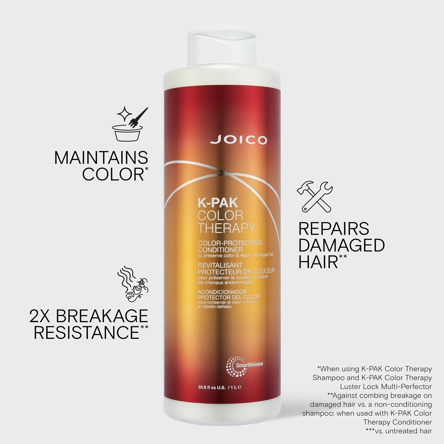 Joico K-PAK Color Therapy Farbschutz-Conditioner, 1000 ml White