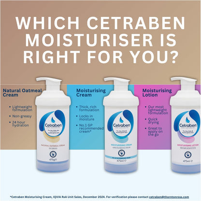 Cetraben Natural Oatmeal Cream, For Dry, Sensitive &amp; Eczema-Prone Skin, Provides 24 Hour Hydration, Soothing, Lightweight and Quick Drying, For Daily use on the Body and Face, 1 x 475g