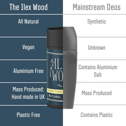 The Ilex Wood Natural Deodorant Stick - Ylang Ylang &amp; Cedarwood - 70ml | Sweet &amp; Woody. Handmade in UK. Aluminium Salts Free, Plastic Free, Alcohol Free, Vegan, Eco-Friendly Cardboard Tube.