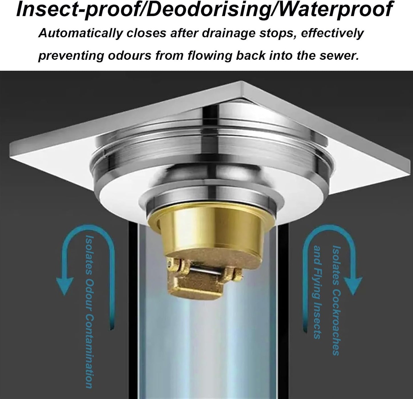 Drain Valve Sewer Core, Shower Floor Drain Backflow Preventer with Cuttable Gasket, Anti-Smell Plug for Floor Water Drainage (Grey)