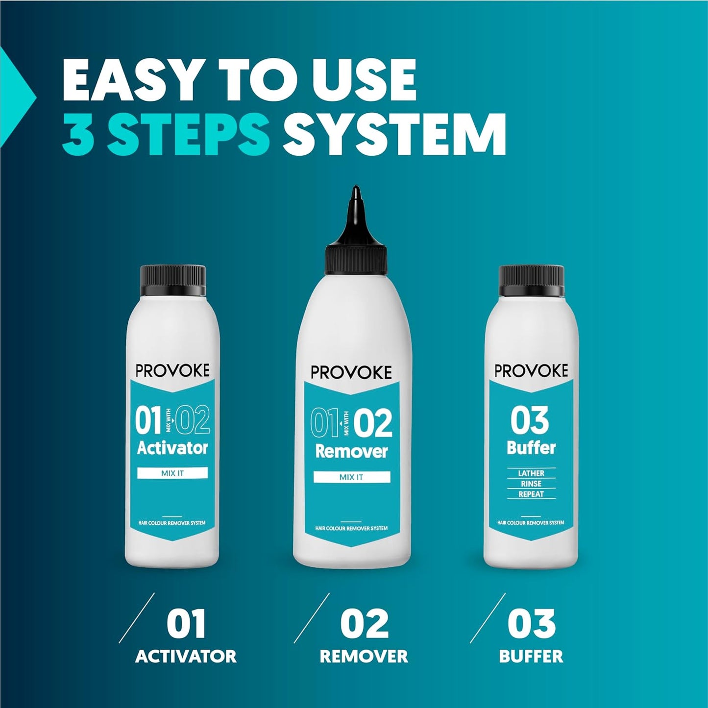 PROVOKE Hair color remover, Max Strength removes permanent hair color, to remove multicolor hair dye; ammonia free and bleach free formulation, white, 1 piece (Pack of 2)