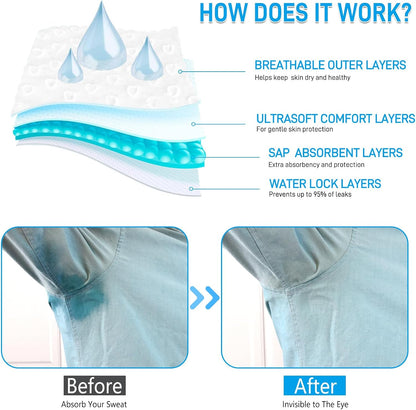 Armpit Sweat Pads - Disposable Underarm Sweat Pads - Antiperspirant Absorbent Odour Blocker Pads Armpit Dress Shields, Fights Hyperhidrosis,For Men &amp; Women (30 Pads 15Pairs)