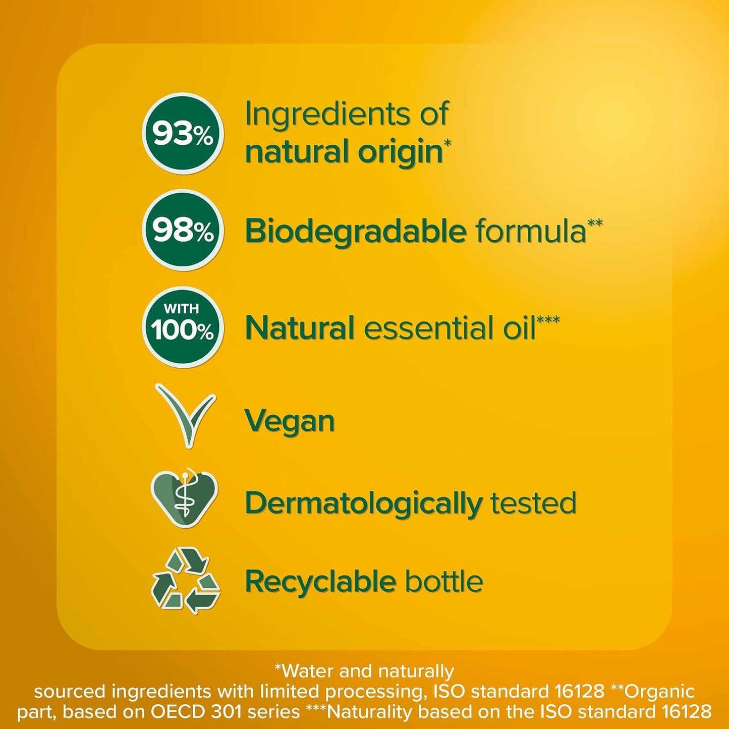 Palmolive Thermal Spa Glowing Oil Body Wash 400ml, Scented Shower Gel