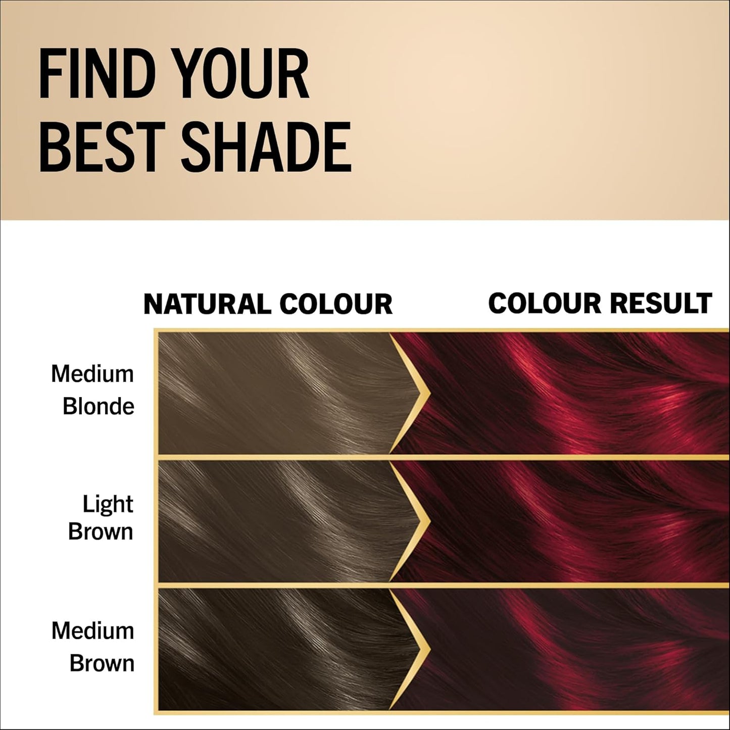 Schwarzkopf Oleo Intense Permanent Hair Colour 5-92 Bright Red | Ammonia Free Oil Hair Dye | 100% Grey Coverage | Long-Lasting Vibrant Red | With HaptIQ System &amp; Caring Oil Mask