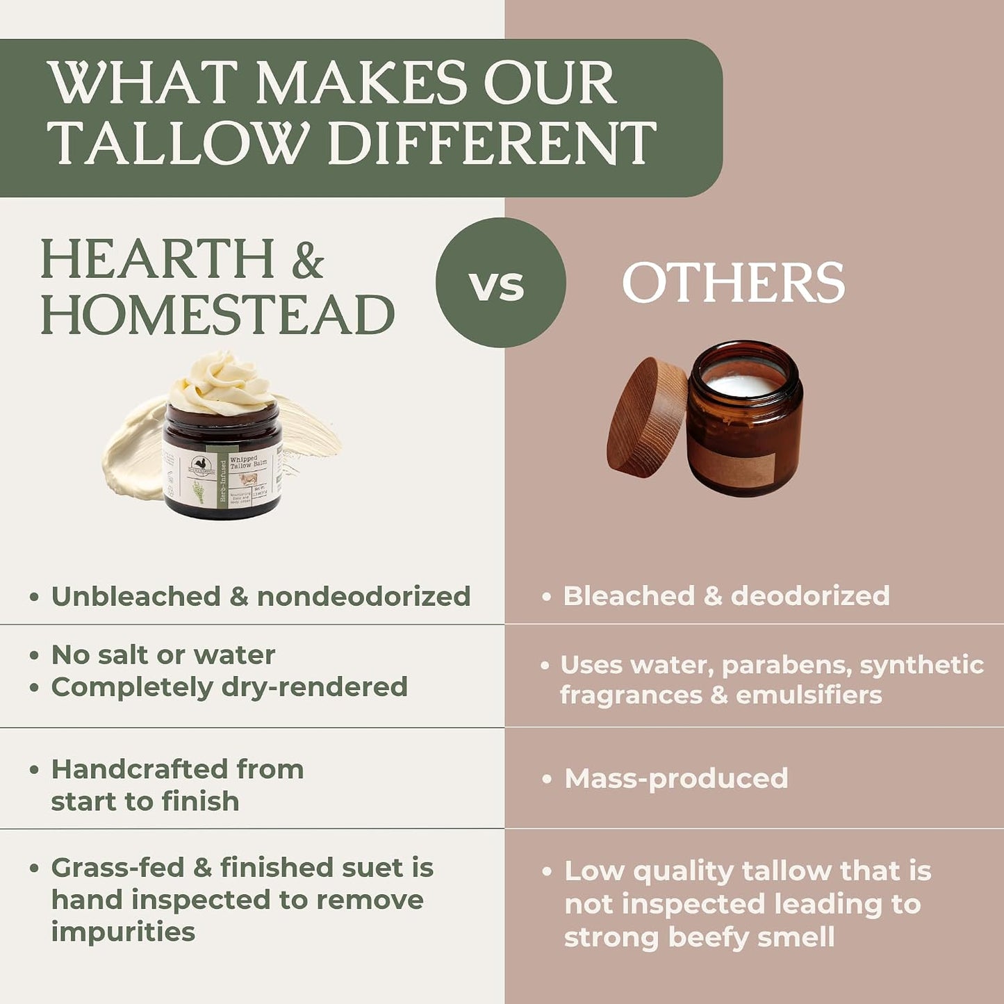 Hearth &amp; Homestead Whipped Beef Tallow Skin Care &amp; Eczema Cream - Body, Face &amp; Hands Moisturiser - 100% Grass Fed, Organic Olive Oil, Calendula &amp; Rose, Nappy Rash &amp; Dry Skin Balm - Coffee Vanilla, 37g