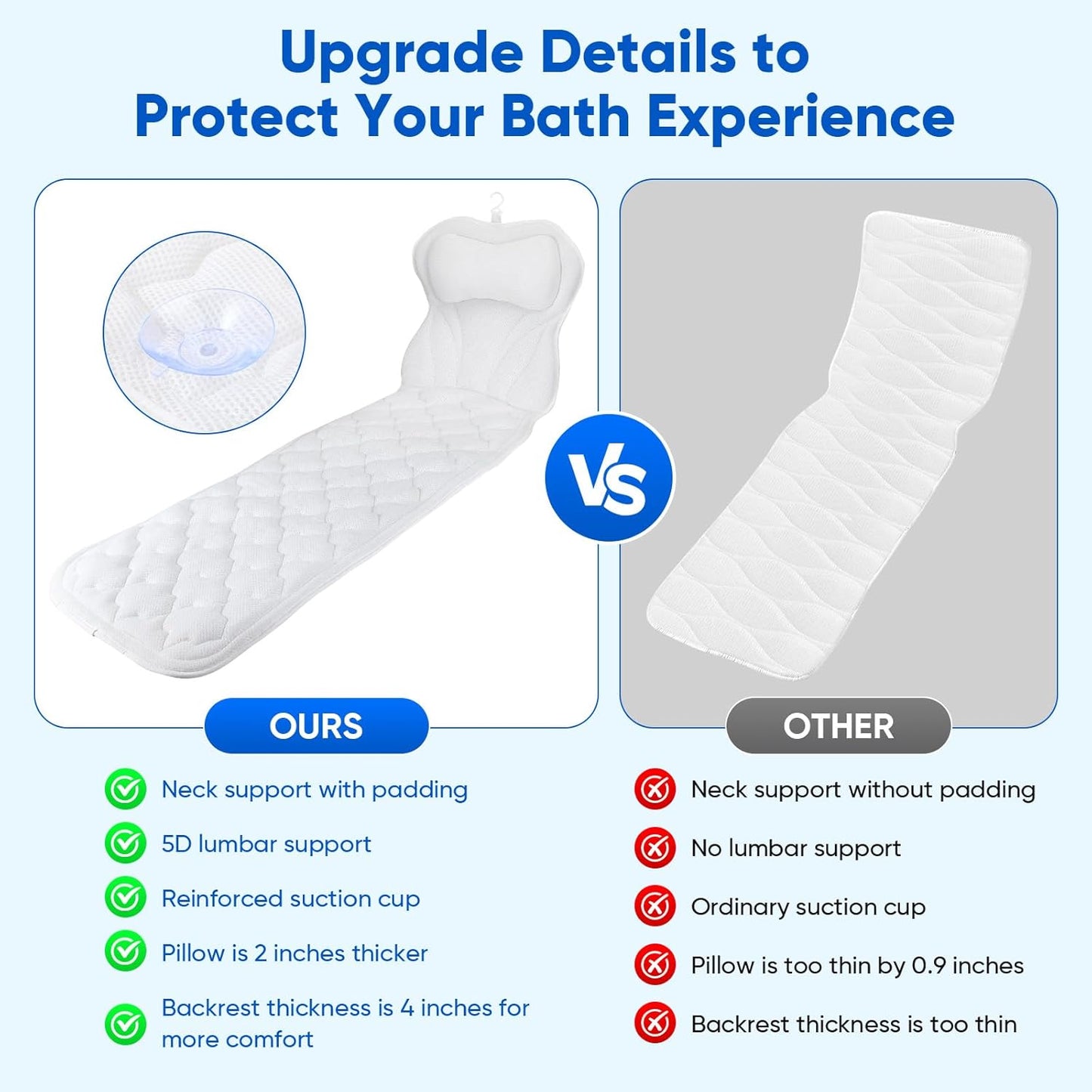 Full Body Bath Pillow Mat &amp; Cushion, Bathtub Pillow Headrest With Comfort Soft 5D Air Mesh And 16 Powerful Suction Cups For Women Spa Relaxing Fits All Bathtub