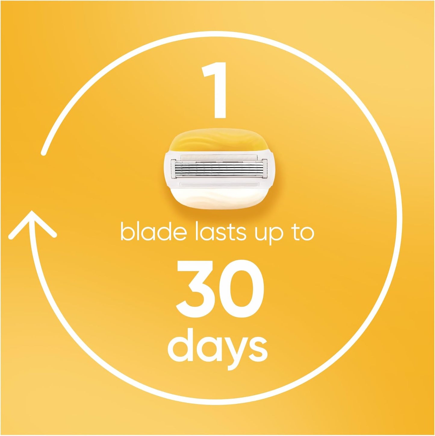 Why the Gillette Venus Pro ComfortGlide Blades feel like a little luxury for dry skin