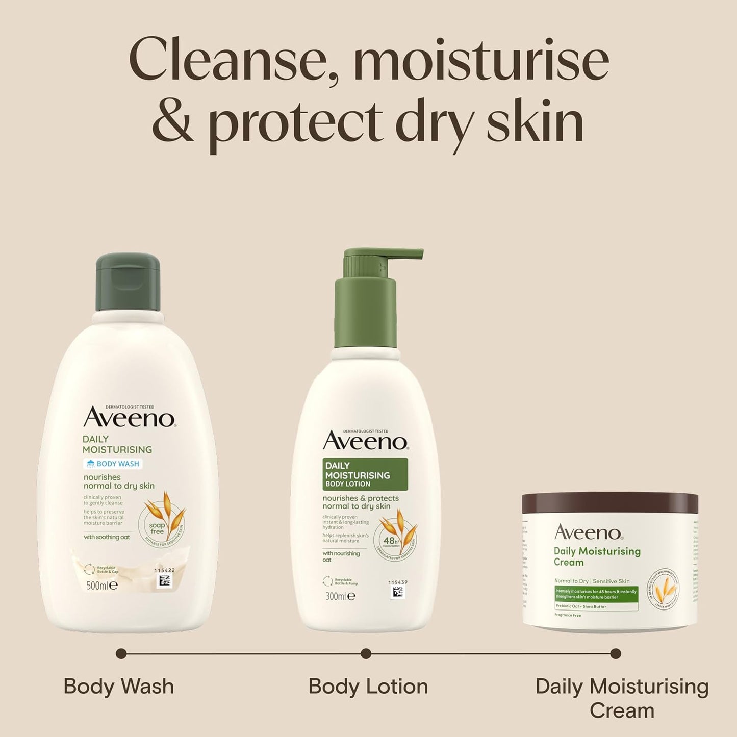 Aveeno Daily Moisturising Hand Cream – Quiet Confidence for Your Hands