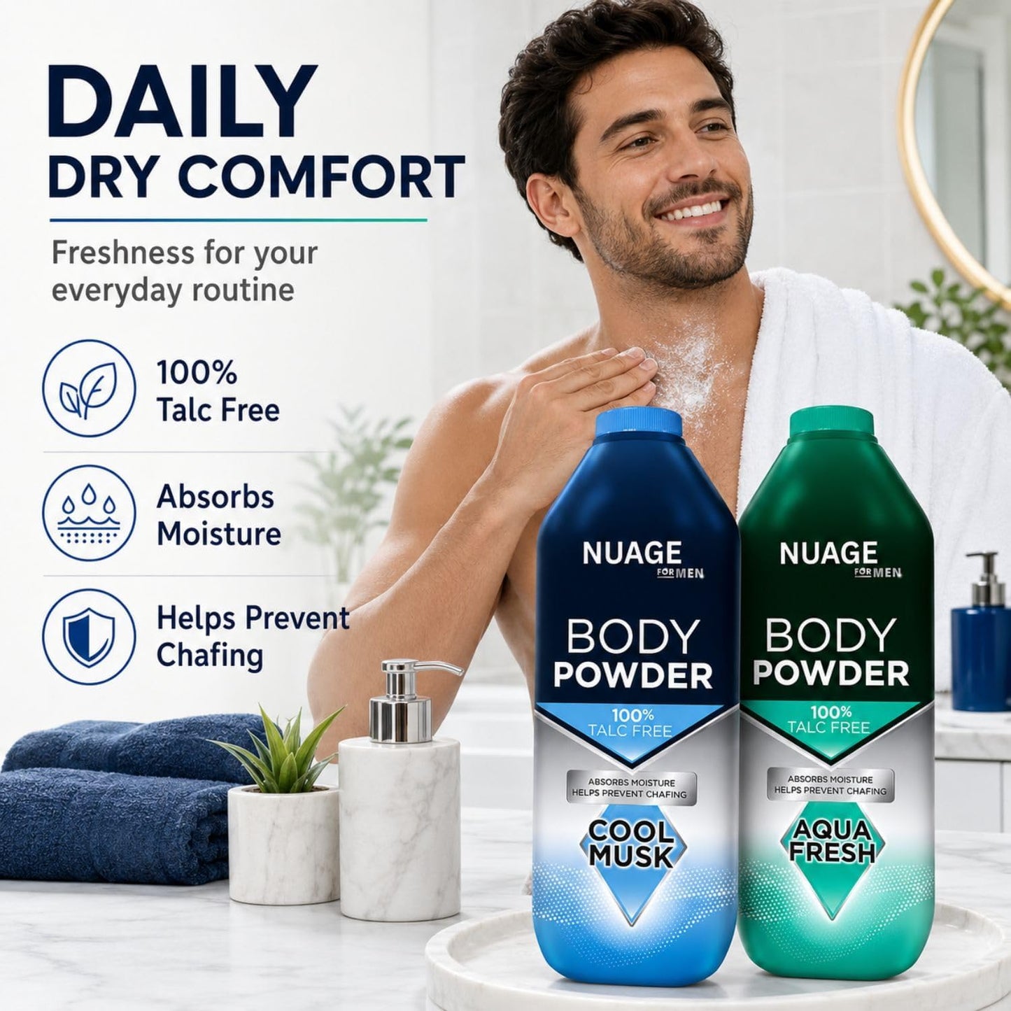 Body Powder for Men 100% Talc-Free Body Powder – 2 Pack (250g Each) – Aqua Fresh &amp; Cool Musk – Anti-Chafing, Sweat Control &amp; Odour Protection