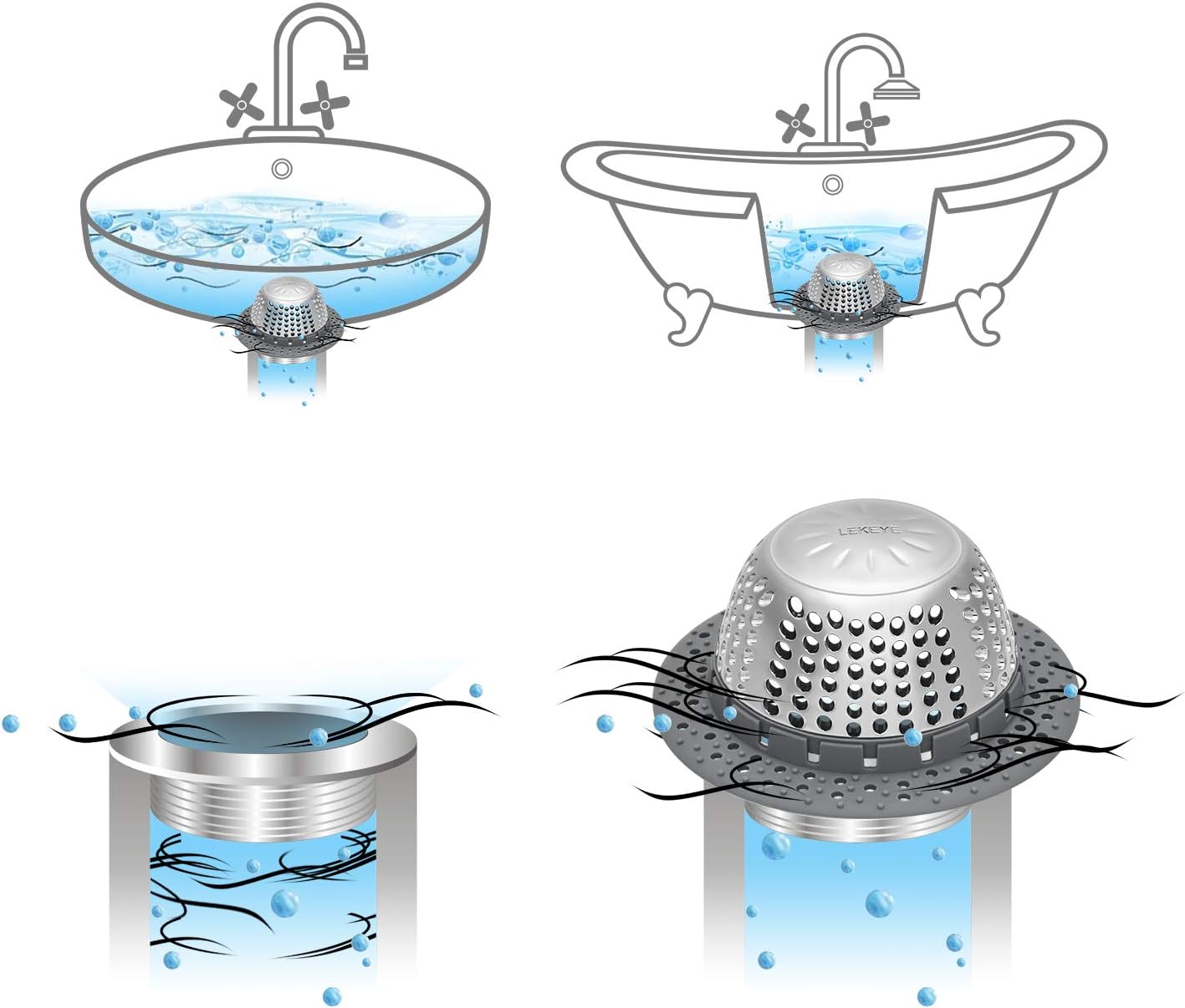 LEKEYE Drain Hair Catcher/Bathtub Drain Cover/Drain Protector for Pop-Up &amp; Regular Drains(Patented Product)