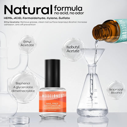 Modelones Professional Gel Nail Primer – a quiet game‑changer for the nail table