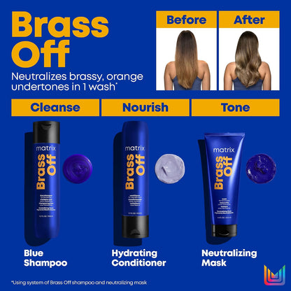 Matrix I Brass Off Neutralising Mask, 500 ml