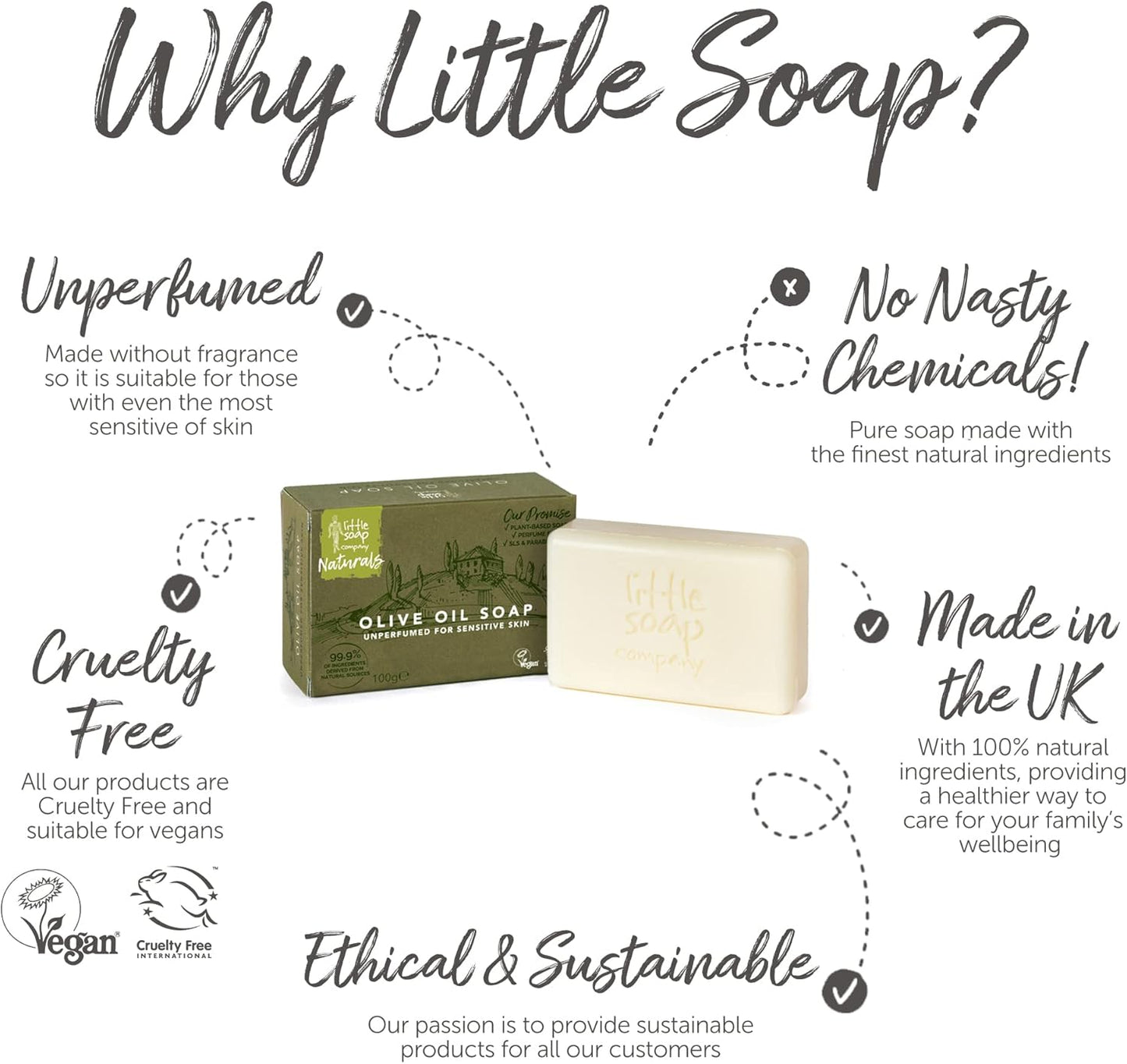 Little Soap Company Olive Oil Soap Bar, 100g | Unperfumed, Natural, Vegan, Cruelty-Free &amp; Eco Friendly | Body, Face &amp; Hand Soap Bar for Sensitive Skin | Nourishing Olive Oil, No SLS &amp; Parabens