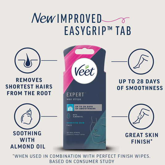 Why Veet’s Sensitive‑Skin Wax Strips are a Quiet Game‑Changer