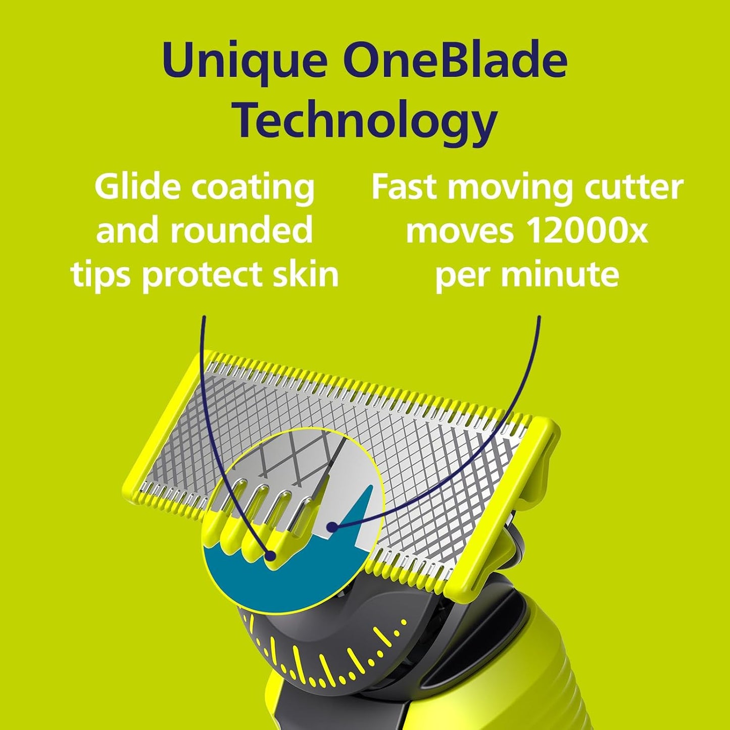 Why the Philips OneBlade 360 Blade Pack feels like a shave upgrade