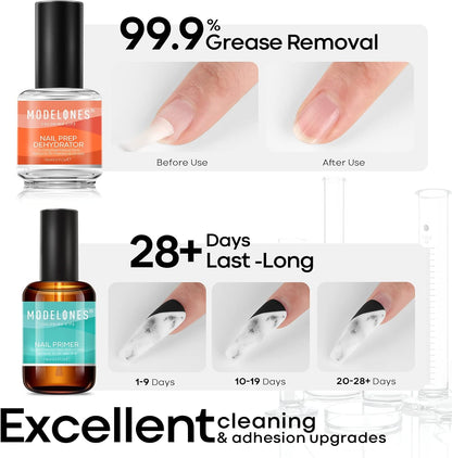 Modelones Professional Gel Nail Primer – a quiet game‑changer for the nail table