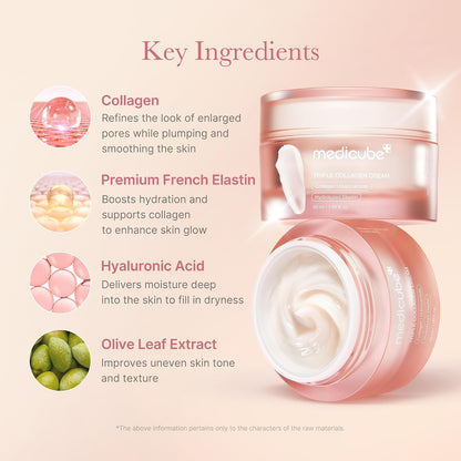 Why the medicube Triple Collagen Cream feels like a skin‑care upgrade