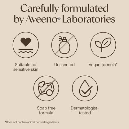 Aveeno Dermexa Daily Emollient Body Wash, Gently cleanses and Soothes, For Very Dry Itchy Also Eczema Prone Skin, 300 ml(Packaging may vary)