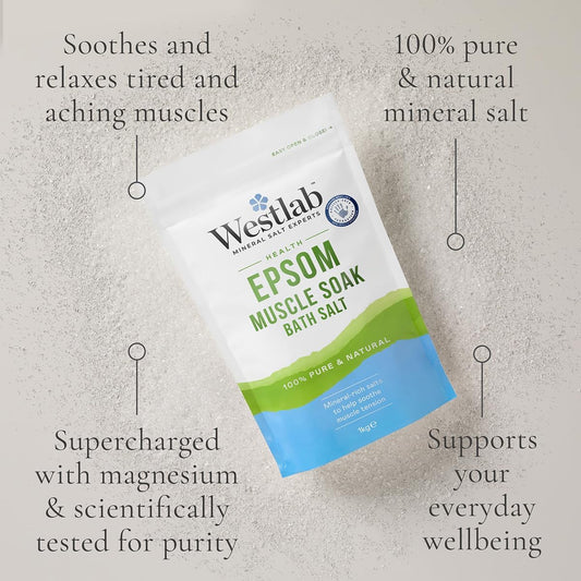 Relaxing the Way Your Muscles Deserve