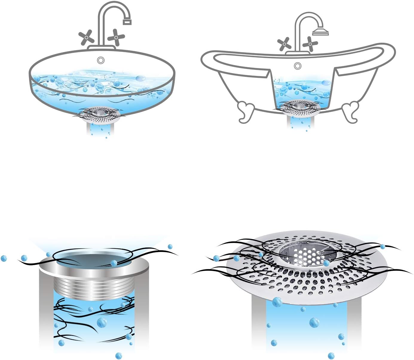 LEKEYE Drain Hair Catcher/Bathtub Shower Drain Hair Trap/Strainer Stainless Steel Drain Protector