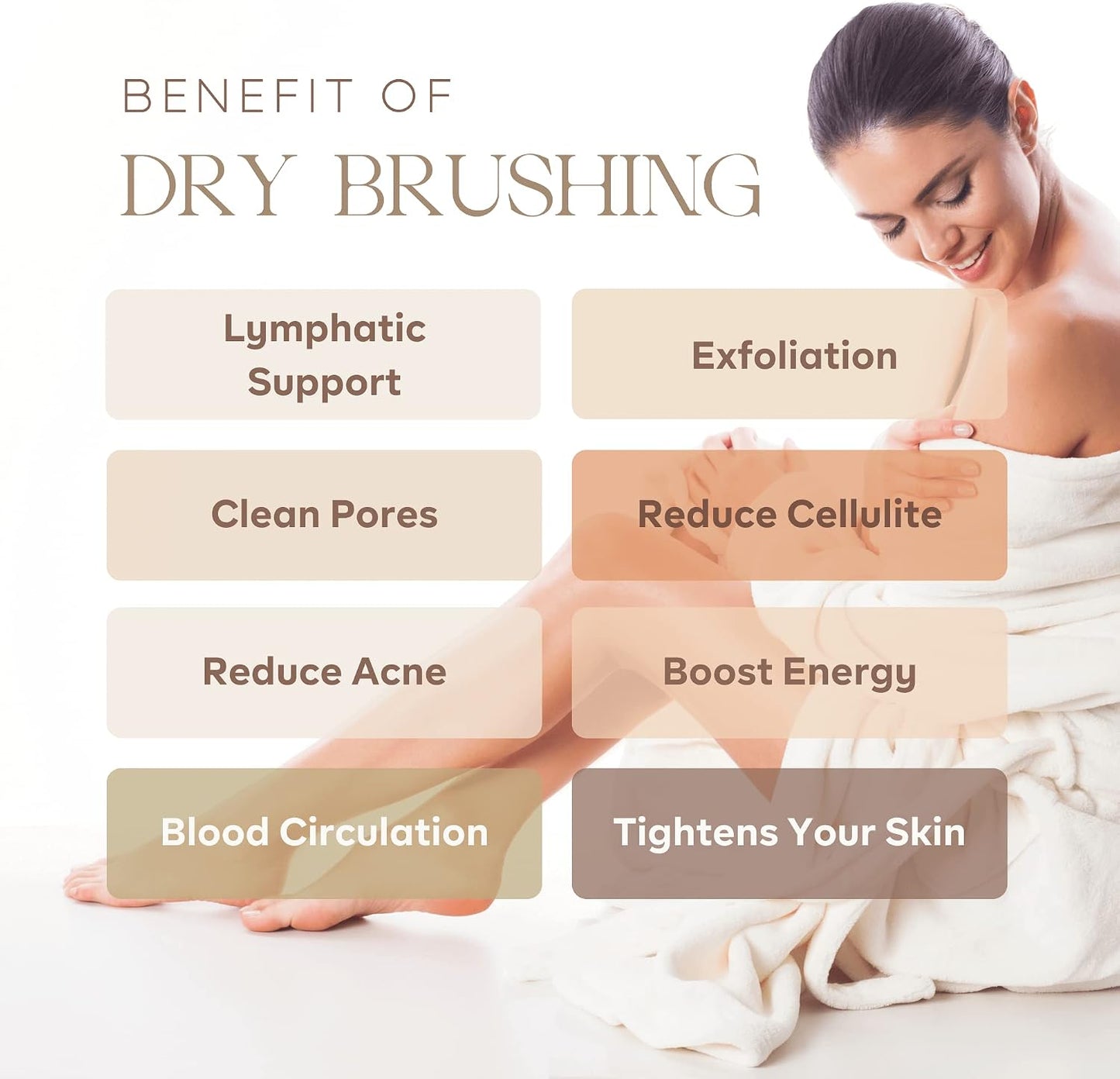 Dry Brushing Body Brush - Best for Exfoliating Dry Skin, Lymphatic Drainage and Cellulite Treatment - Organic Spa Exfoliation and Massage Scrub Brush with Natural Boar Bristles