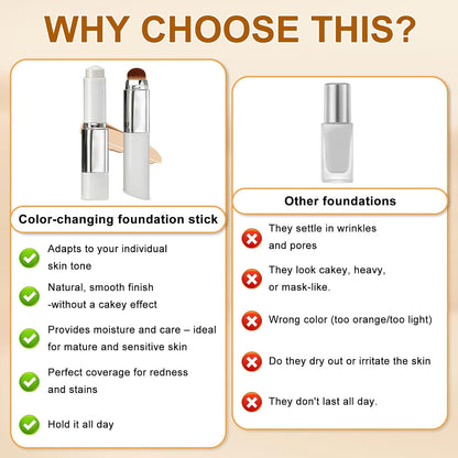 Faccelove Foundation Stick with Brush, Colour Changing Foundation Stick with SPF 15, Automatic Colour Adjustment, 2-in-1 Makeup Stick for Natural Rays, Long Lasting for All Skin Types