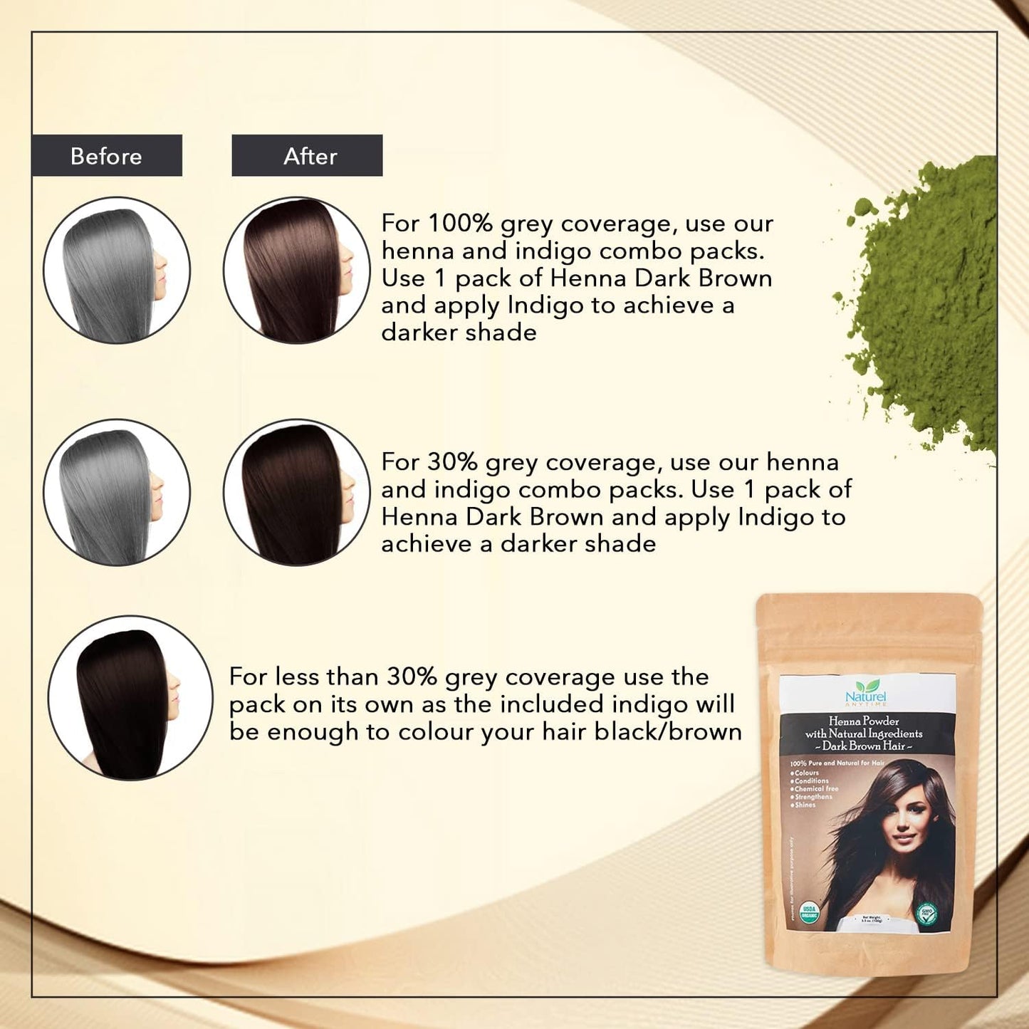 Organic Henna Dark Brown(with Indigo) some may need more Indigo MUST strand test | Healthier hair | CPSR certified in UK/EU, GMP, USDA