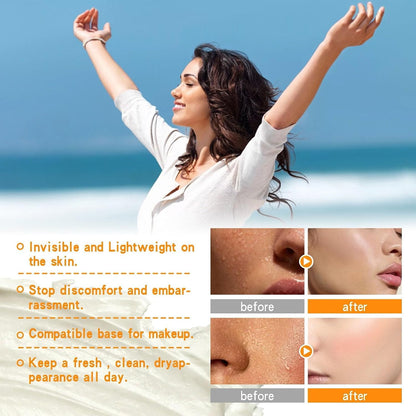 Face Antiperspirant, Face Sweat Blocker, Sweat Absorbing Face Lotion, Strong Antiperspirant, Face Anti-Sweat Against Heavy Sweating, Forehead And Scalp And Oily Face Control, For Men And Women (1)