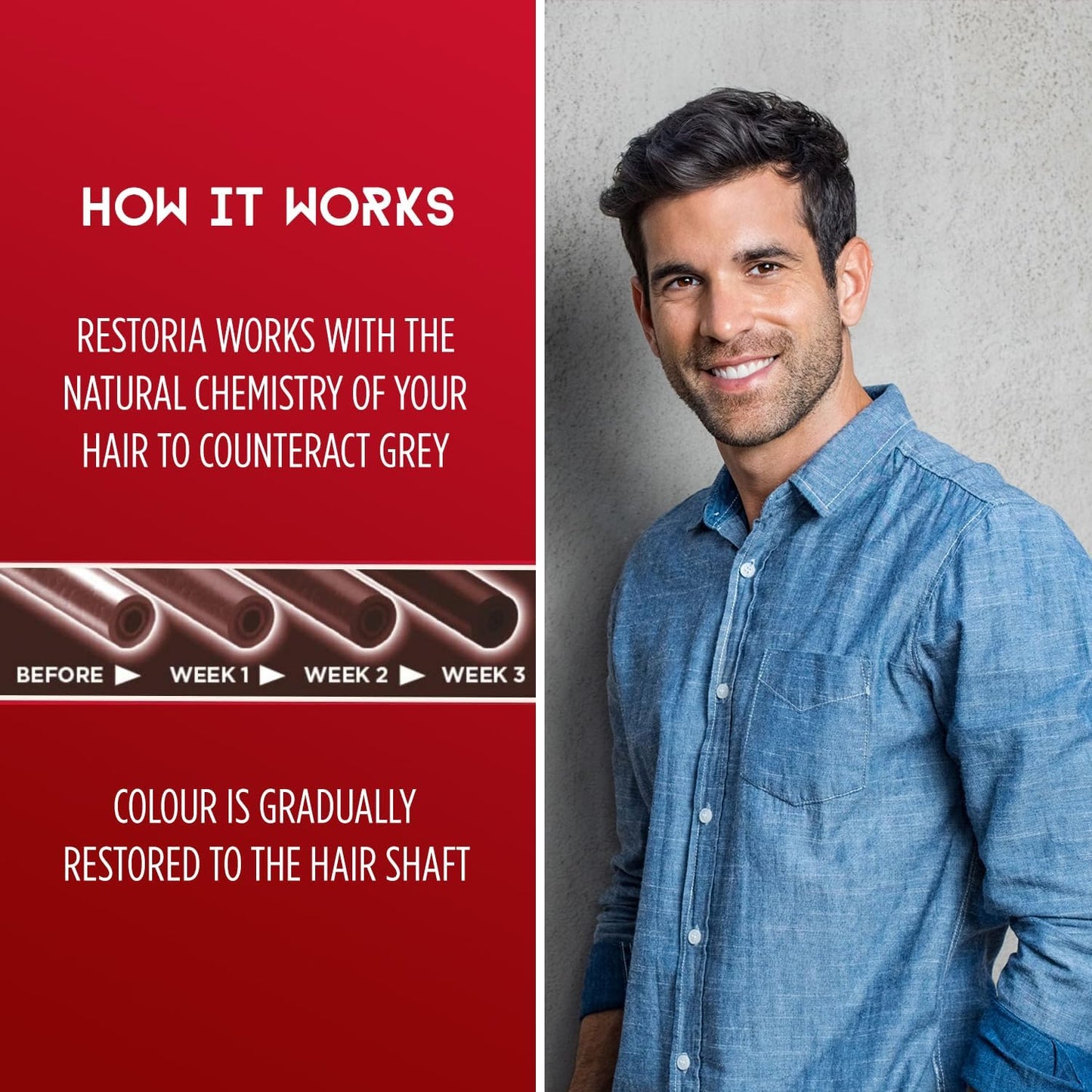 Restoria Grey Reducing Hair Cream for Men | 100m