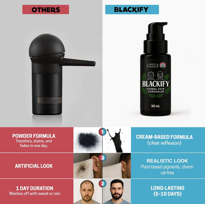 BLACKIFY – Herbal Hair Concealer for Thinning Hair and Bald Spots (50ml)