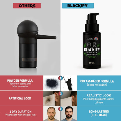 BLACKIFY – Herbal Hair Concealer for Thinning Hair and Bald Spots (50ml)