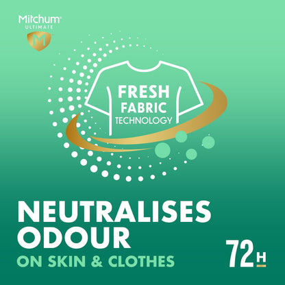 Mitchum Women Ultimate 72H Aerosol Bright Floral 250ml (Pack of 6)