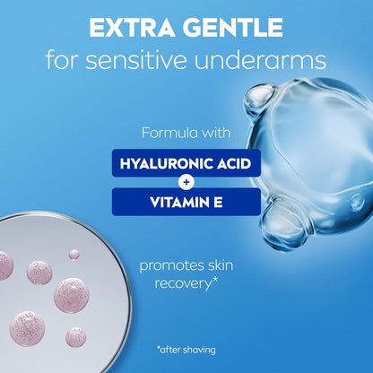 NIVEA Derma Control Restore Roll On (50ml), 72H Anti-Perspirant Protection with Hyaluronic Acid and Vitamin E, Hypoallergenic Deodorant for Sensitive Skin