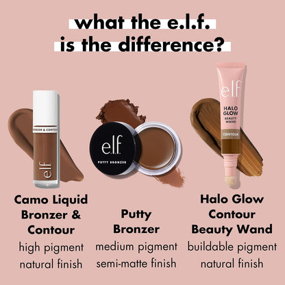 e.l.f. Camo Liquid Bronzer &amp; Contour, Highly Pigmented, Natural-Looking Glowy Finish, Long-Lasting, Rounded Applicator, Vegan &amp; Cruelty-Free, 2 Fair/Light