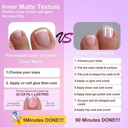 A Fresh Take on Toe‑Nail Glam
