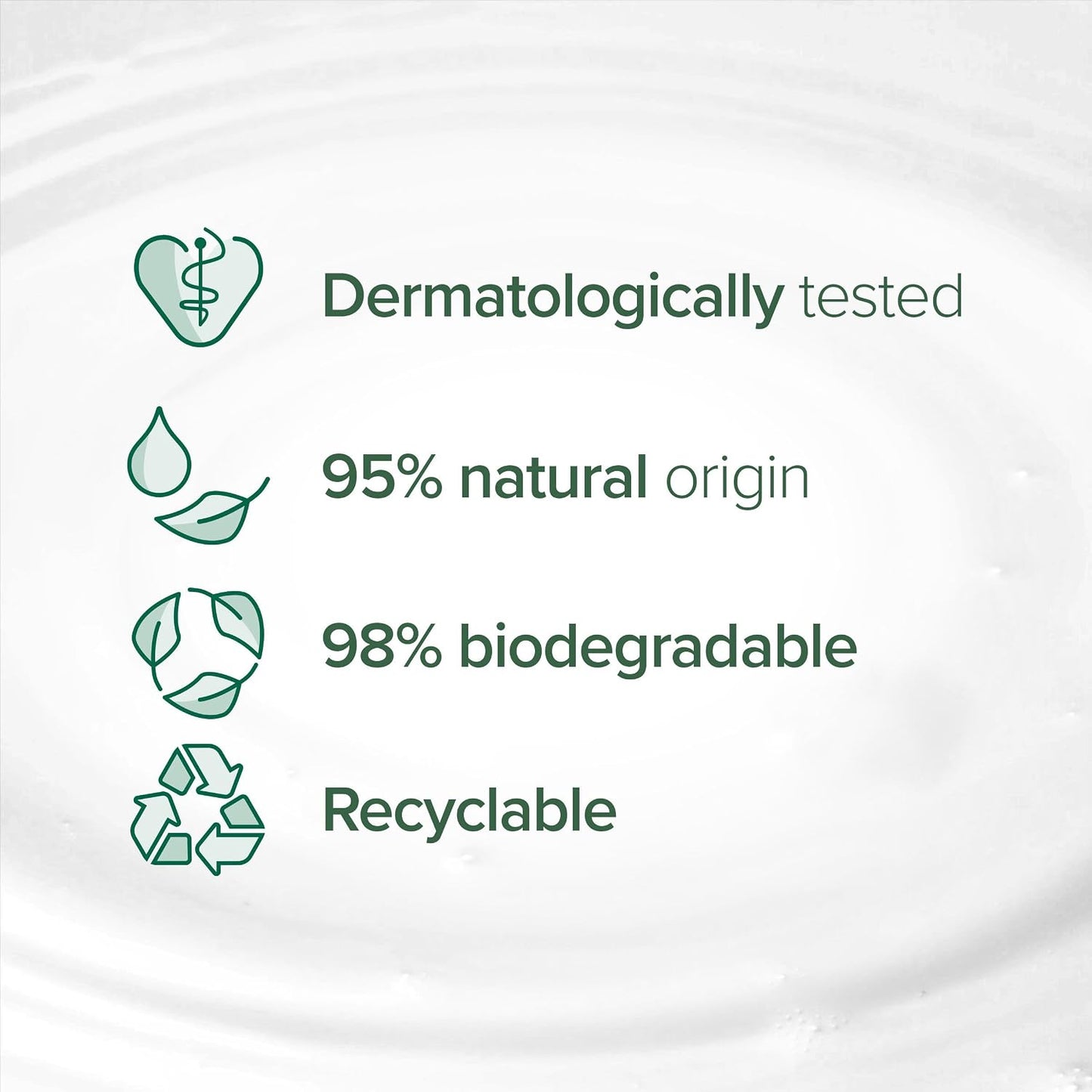 Palmolive Naturals Milk & Honey Shower Gel – The Everyday Hydration Pack
