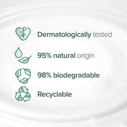 Palmolive Naturals Milk & Honey Shower Gel – The Everyday Hydration Pack
