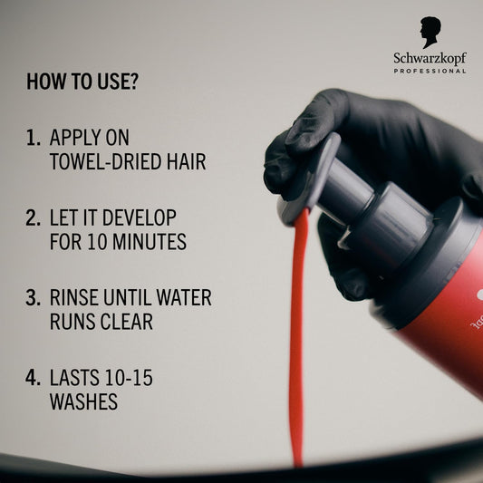 Schwarzkopf Professional CHROMA ID Bonding Color
