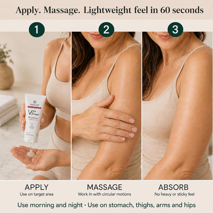 Anti Cellulite Firming Cream Resculpting Gel Exclusive Toning Formulation Deep Termo Treatment. Anacis - 5.07 Oz