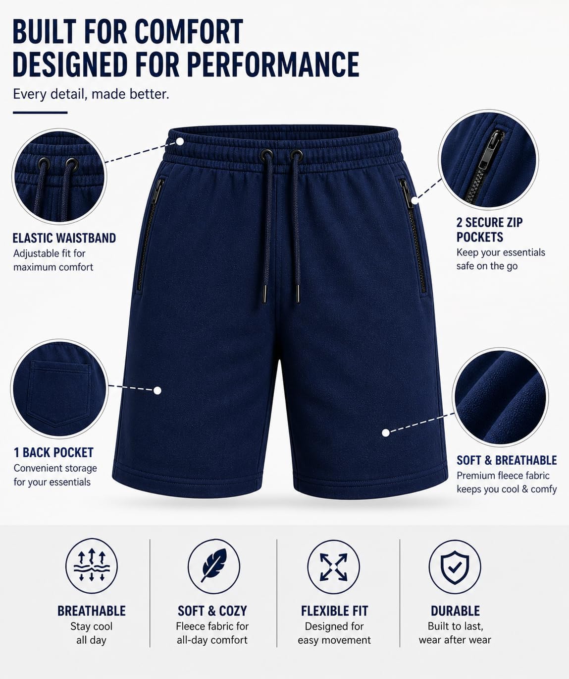 Why the ITRAT Fleece Shorts Might Just Become Your New Go‑To