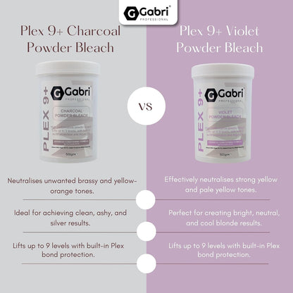 Gabri Powder Bleach 500g Plex 9+, Hair Bleach, Premium Hair Lightener with 9 Levels of Lift, Dust-Minimising Formula, Perfect for Highlights, Balayage &amp; All Salon Techniques (Charcoal, 500g)