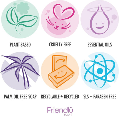 Friendly Soap - Fragrance-Free Shaving Bars (95g), Rich, Soothing, Plant-Based, Cruelty-Free, Made By Hand, No Preservatives or Sulphates, Sustainable, Recyclable